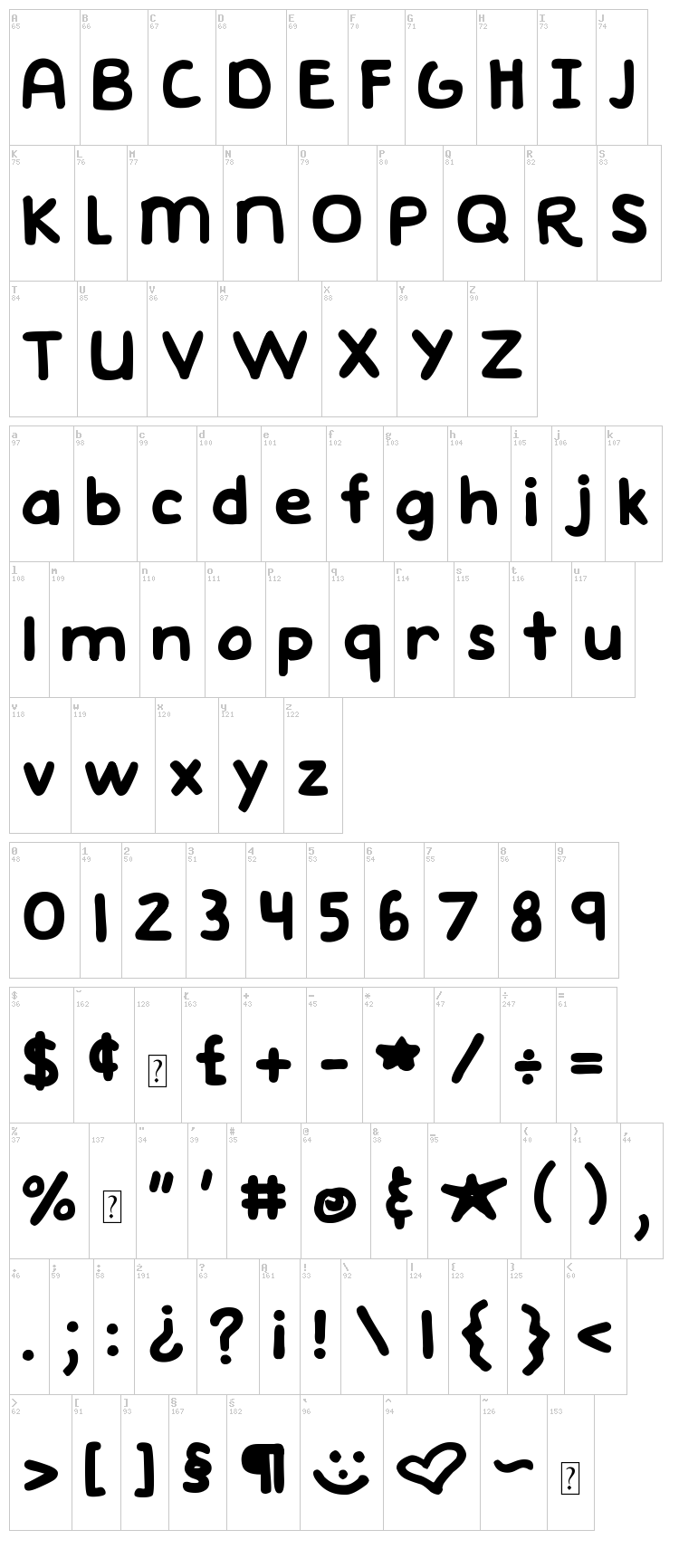 DJB Emphatic font map